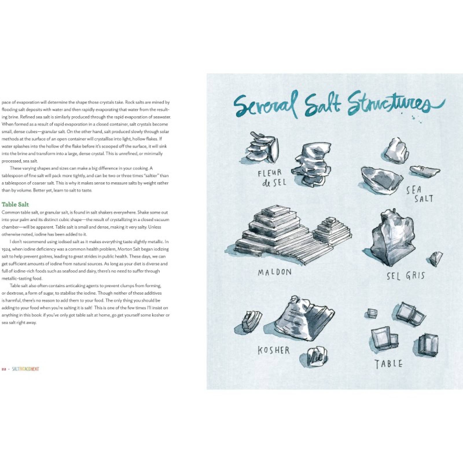 Salt Fat Acid Heat Hardback Book